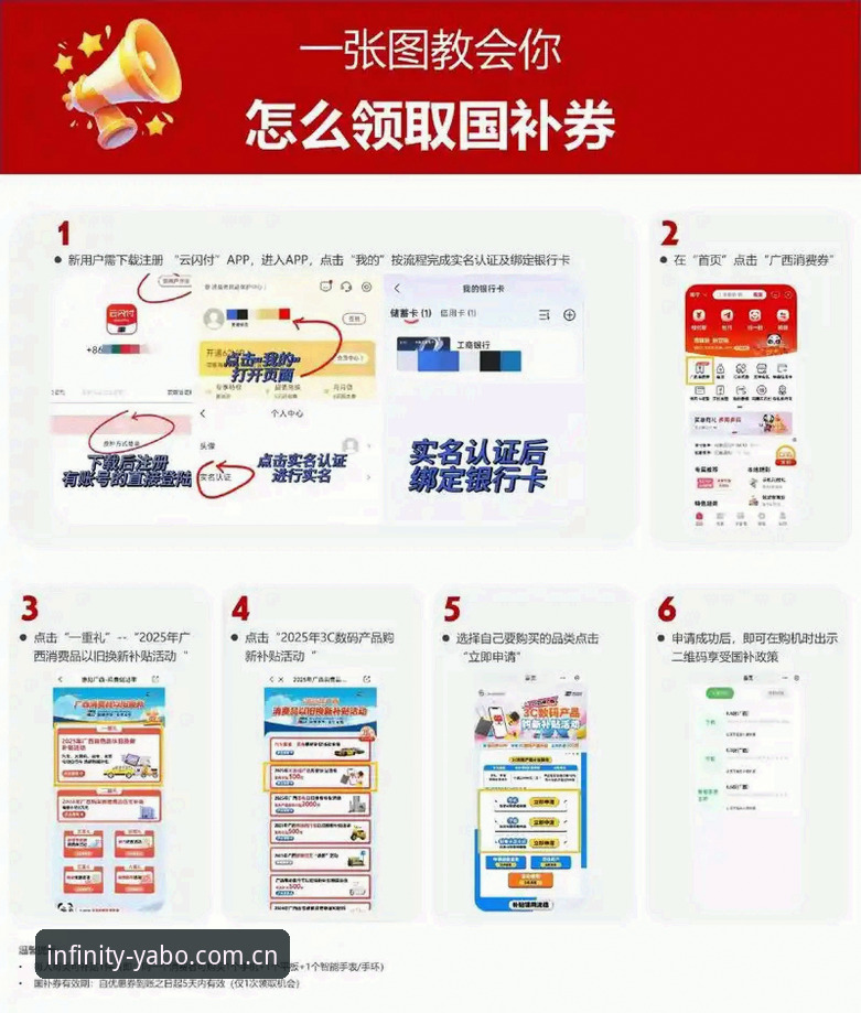 yabo888手机版好用吗？从下载到注册的实用技巧与真实体验指南
