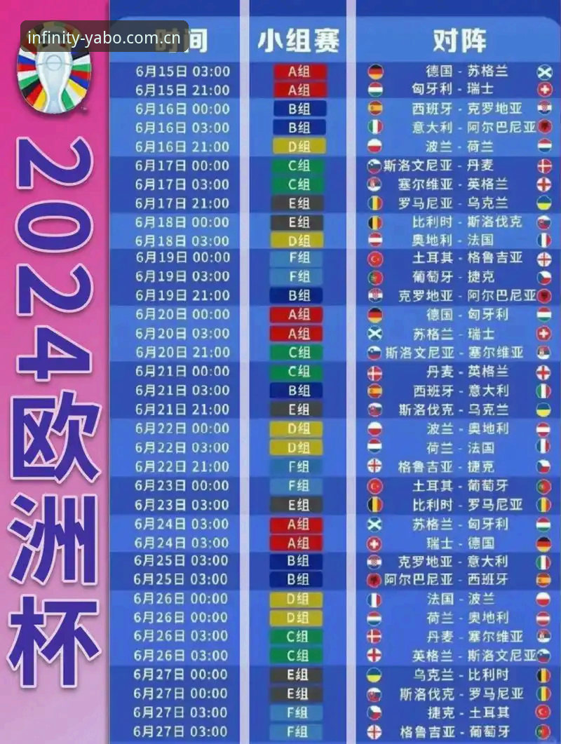 yabo888手机版官网 德国队26人世界杯名单详解:诺伊尔回归与yabo888体育观赛指南