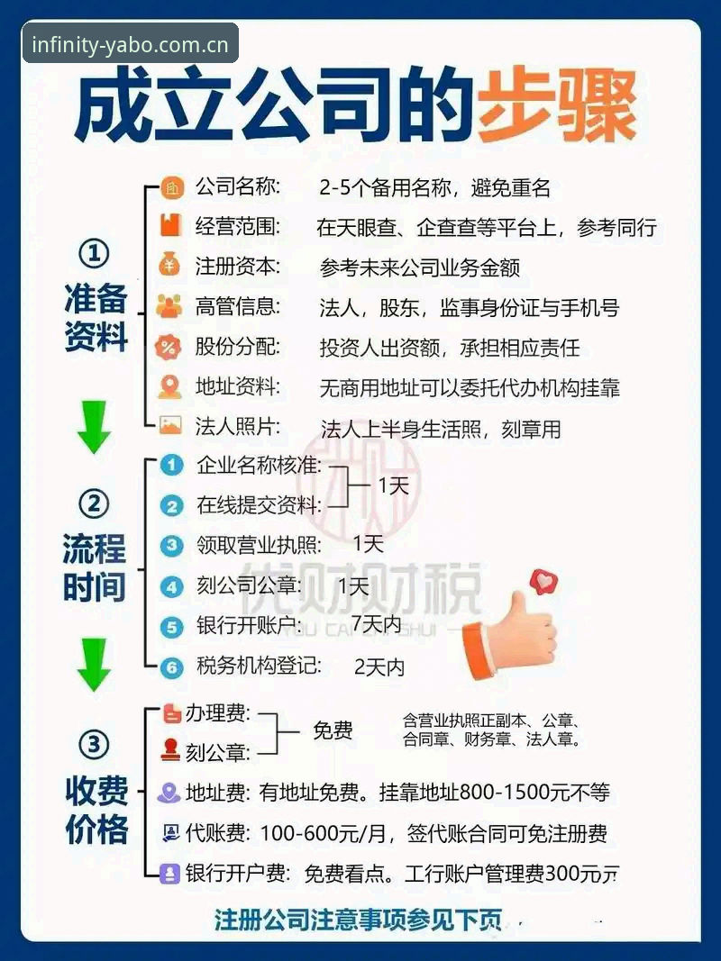 yabo888注册 老用户详解yabo888注册全流程,v3.1.0版本使用心得分享