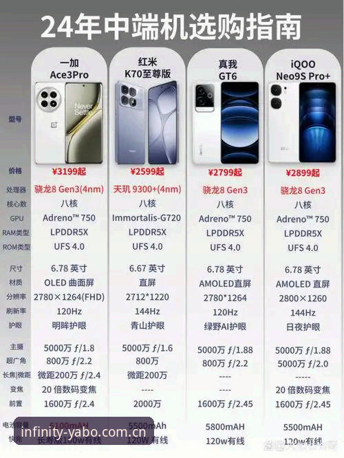yabo888手机版对比：不同版本之间到底有什么区别？